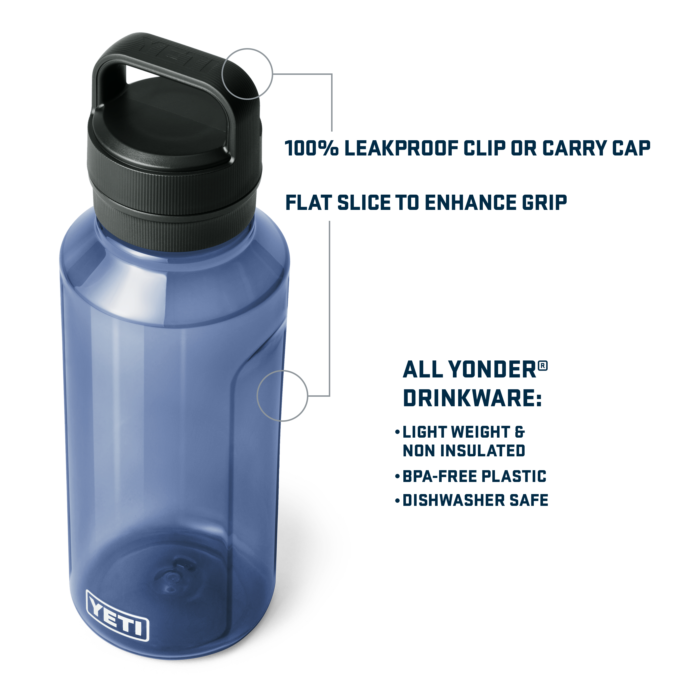 YETI Yonder™ 1.5L Water Bottle 21071501946