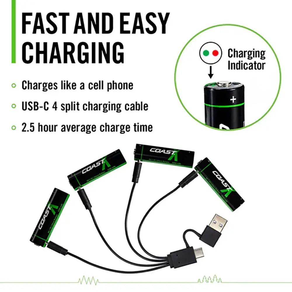 Coast USB-C Rechargeable AAA Batteries COAZXAAA 811807 | 4 Pack
