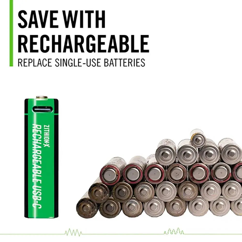 Coast USB-C Rechargeable AAA Batteries COAZXAAA 811807 | 4 Pack