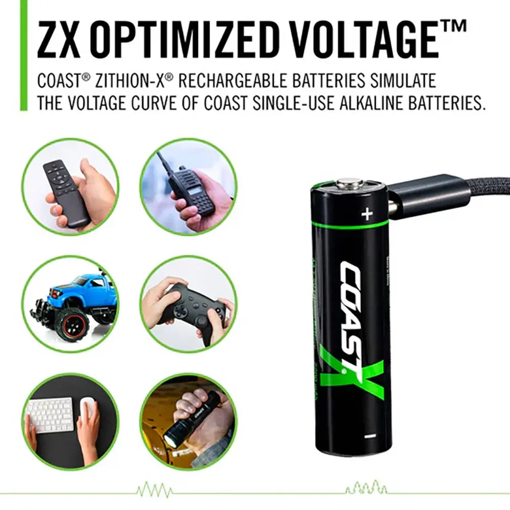 Coast USB-C Rechargeable AAA Batteries COAZXAAA 811807 | 4 Pack
