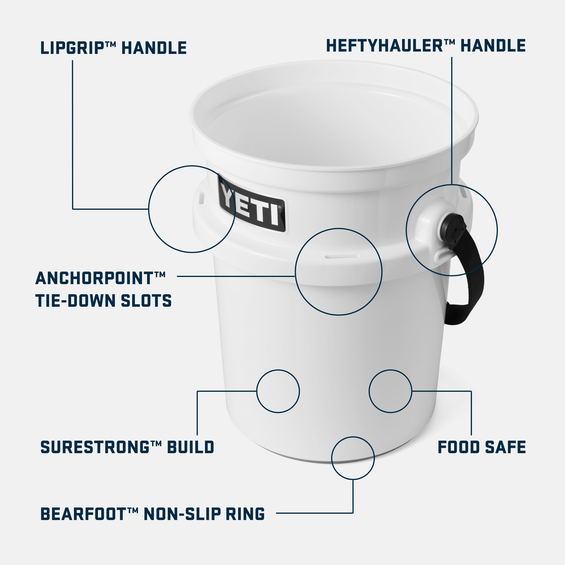 YETI LoadOut® 5-Gallon Bucket 26010000010