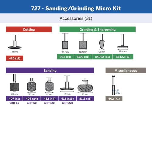 31Pce Sanding and Grinding Accessory Micro Kit (727) 26150727AB by Dremel