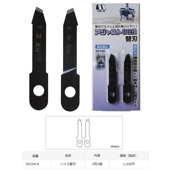 Replacement Adjustable Circle Cutter Blade (2Pce) 5010A by Star-M