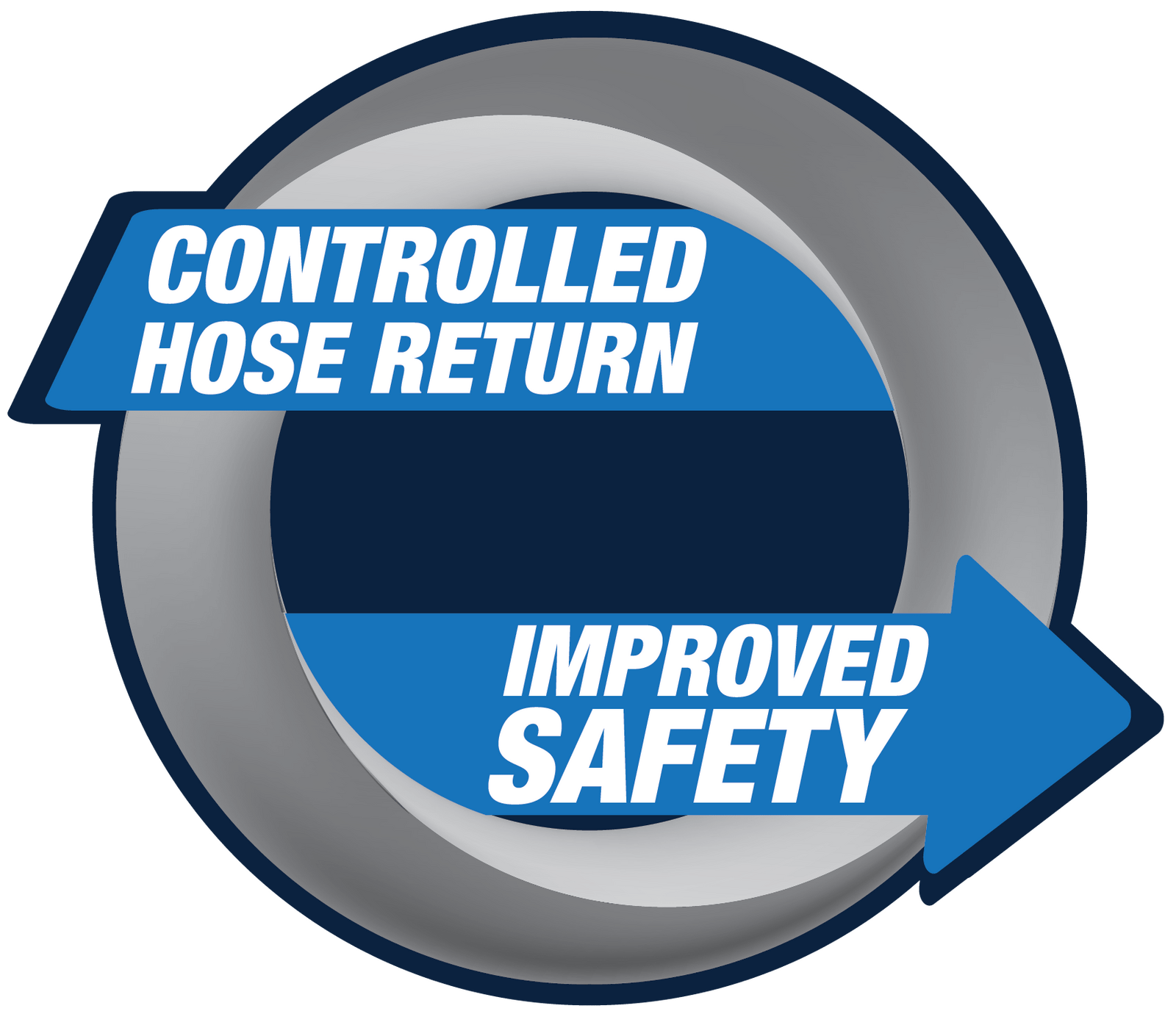 Air Hose Reel, 16mm x 20m Retractable Wall Mount with Control Return - 58.5034 Jamec Pem