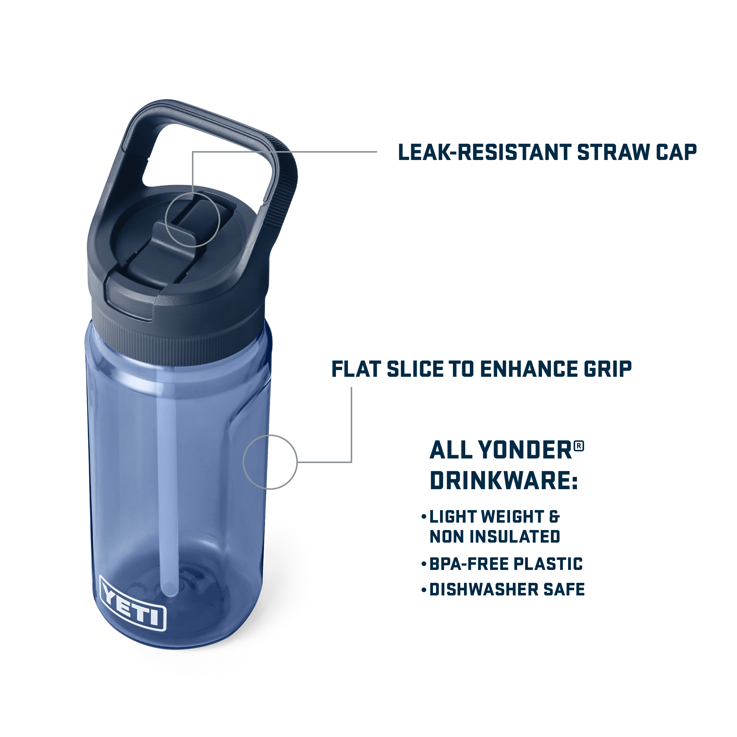 YETI Yonder™ 600 ML Water Bottle 21071502328