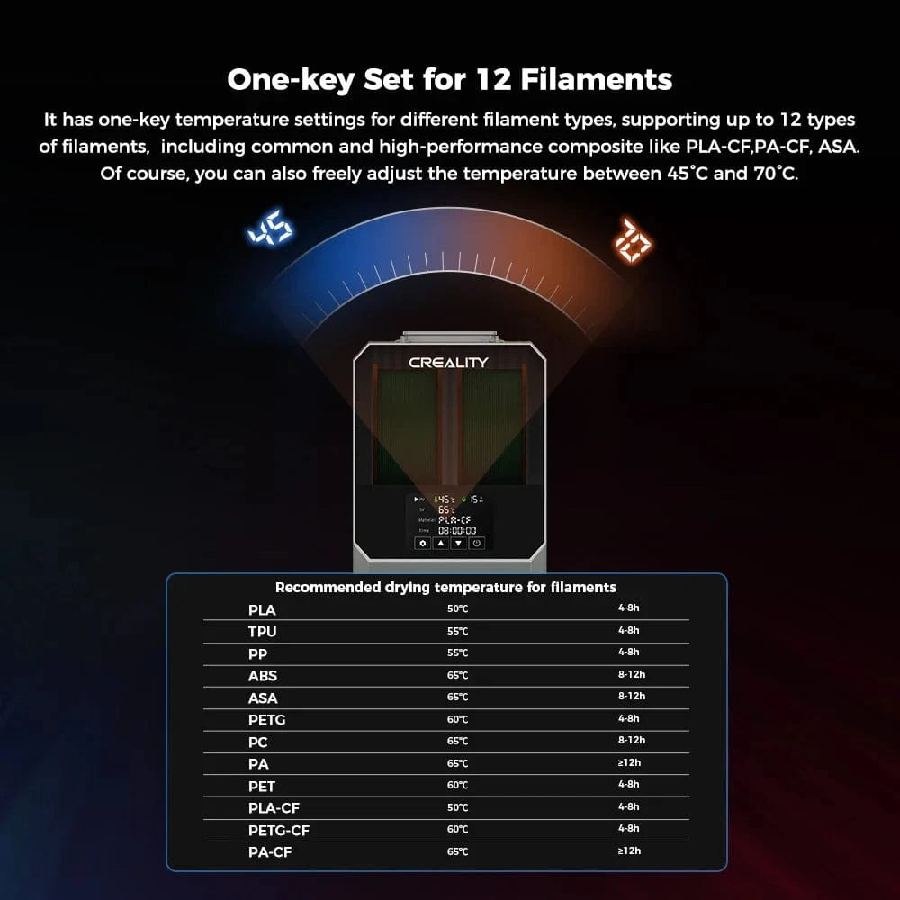 Creality Creality Space Pi Filament Dryer Plus DB-04