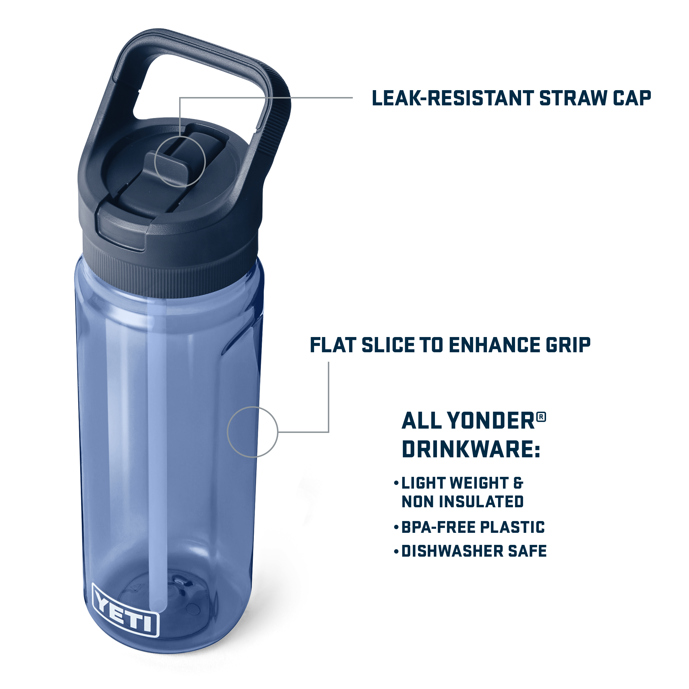 YETI Yonder™ 750 ML Water Bottle 21071503679
