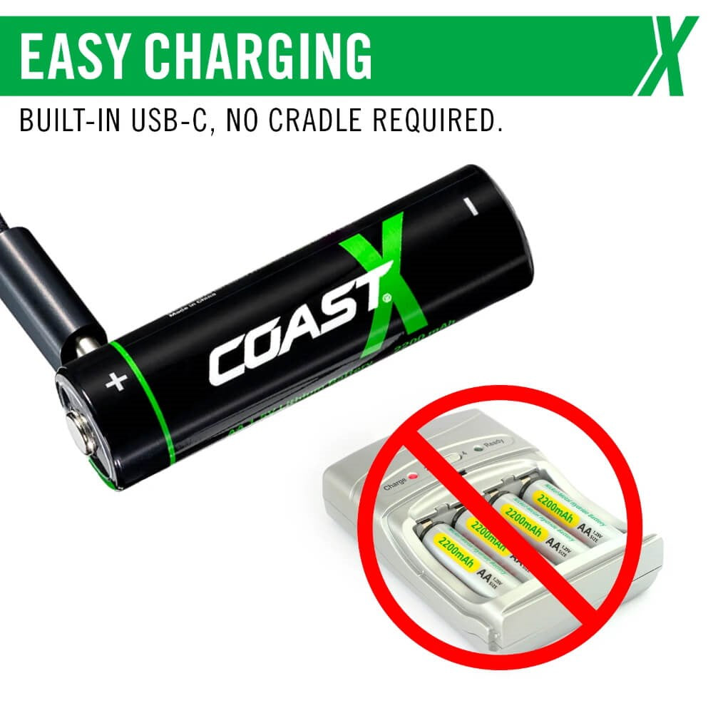 Coast USB-C Rechargeable AAA Batteries COAZXAAA 811807 | 4 Pack
