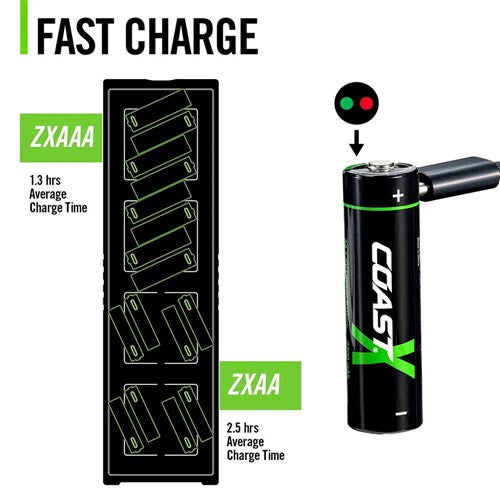 Coast ZXCS16 Zithion-X 16-Port Rechargeable USB-C Battery Charging Station