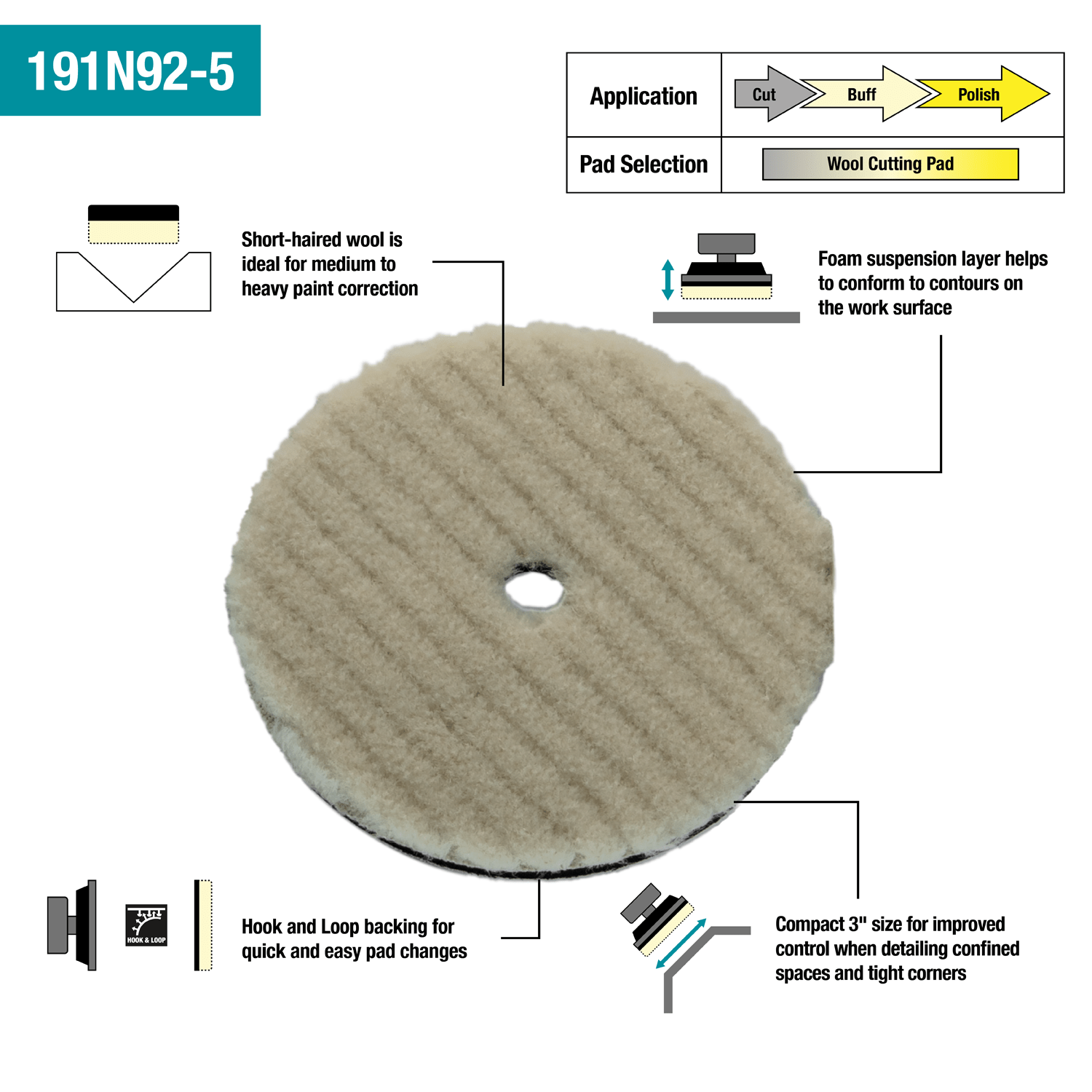 75mm (3") Wool Polishing Pad 191N92-5 by Makita