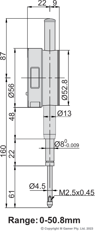 Digital Indicator by Accud