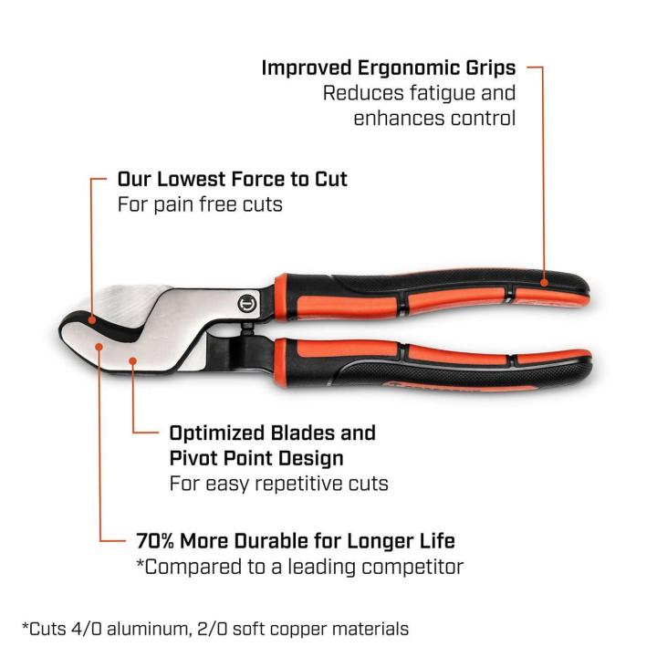 Crescent 9-1/2" Electrical Cable Cutter CT0890ECC