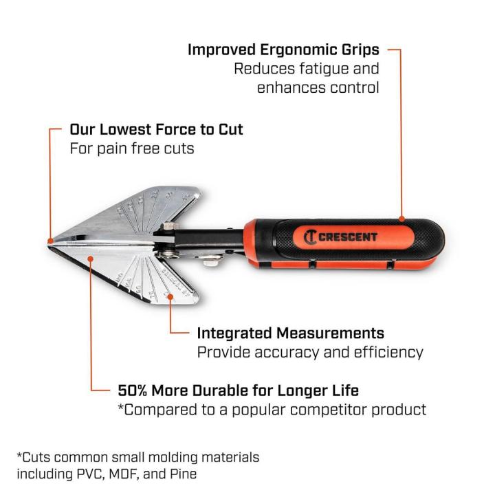 Crescent 9" Moulding Mitre Snips CTM45RS