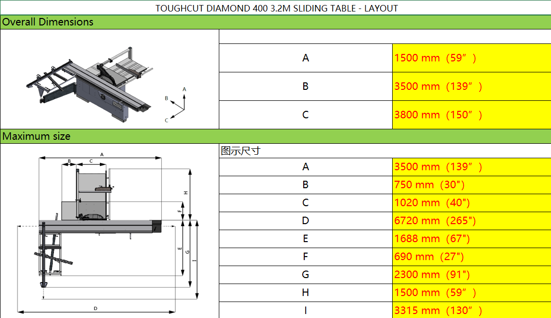 ToughCut 400mm (16") 7.5HP 3.2m or 3.8m Sliding Table Panel Saw with Digital Readout & Electric Rise / Fall & Tilt 415V Diamond 400