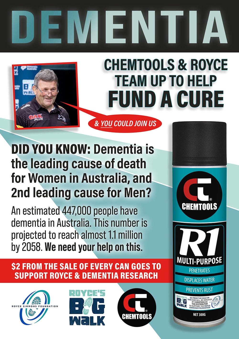Chemtools DEOX R1™ Multi-Purpose Lubricant 300g Aerosol CT-R1RS-300 | Limited Royce Simmons Edition