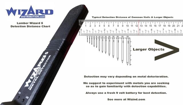 Wizard Woodworking Metal Detector 25550 Lumber Wizard 5