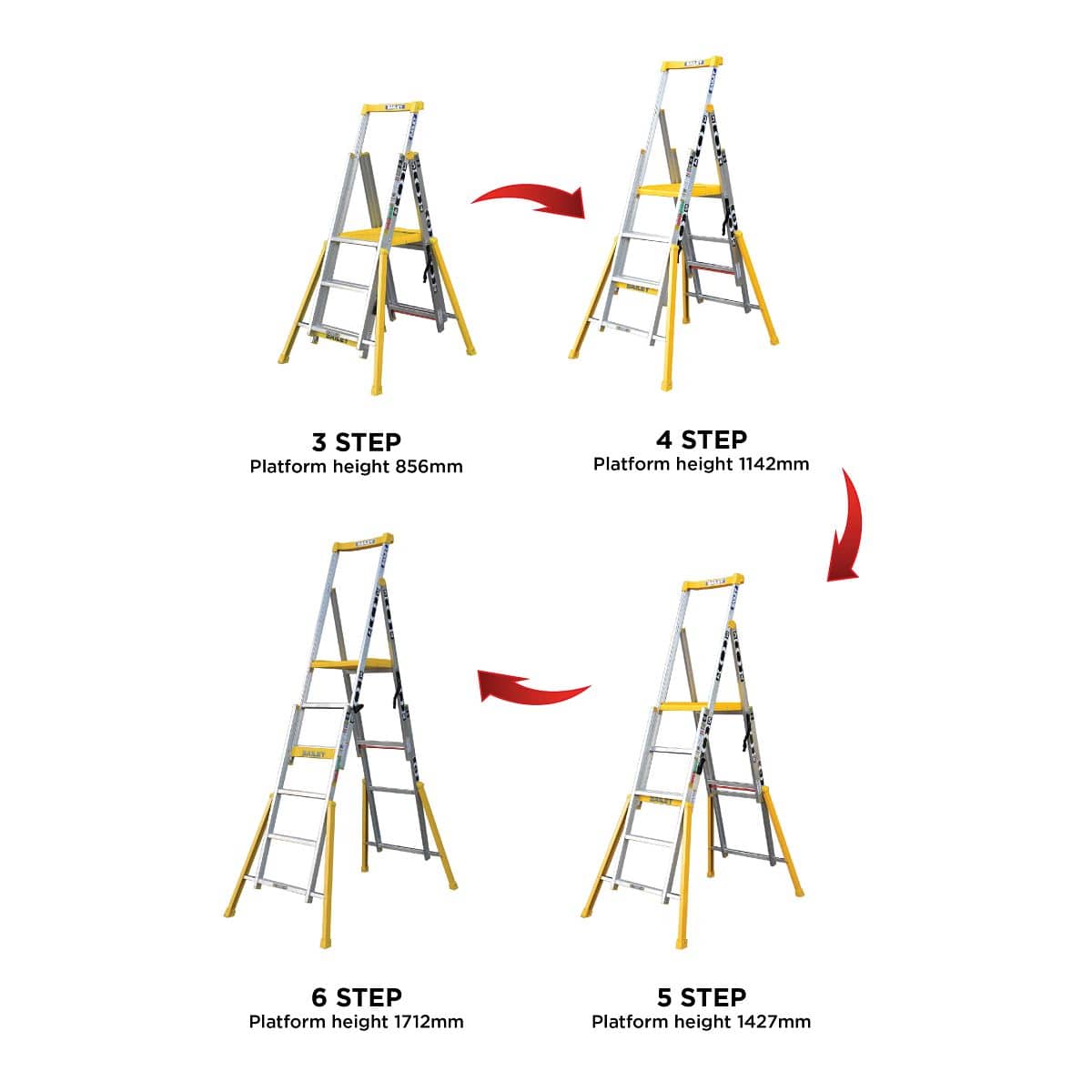 Adjustable Height Platform 3-6 Step Ladder 170Kg Bailey