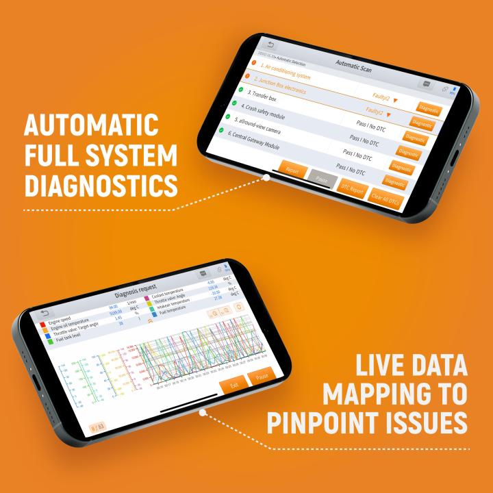 GEARWRENCH Professional Bi-Directional Diagnostic Scan Tool GWSMARTBT
