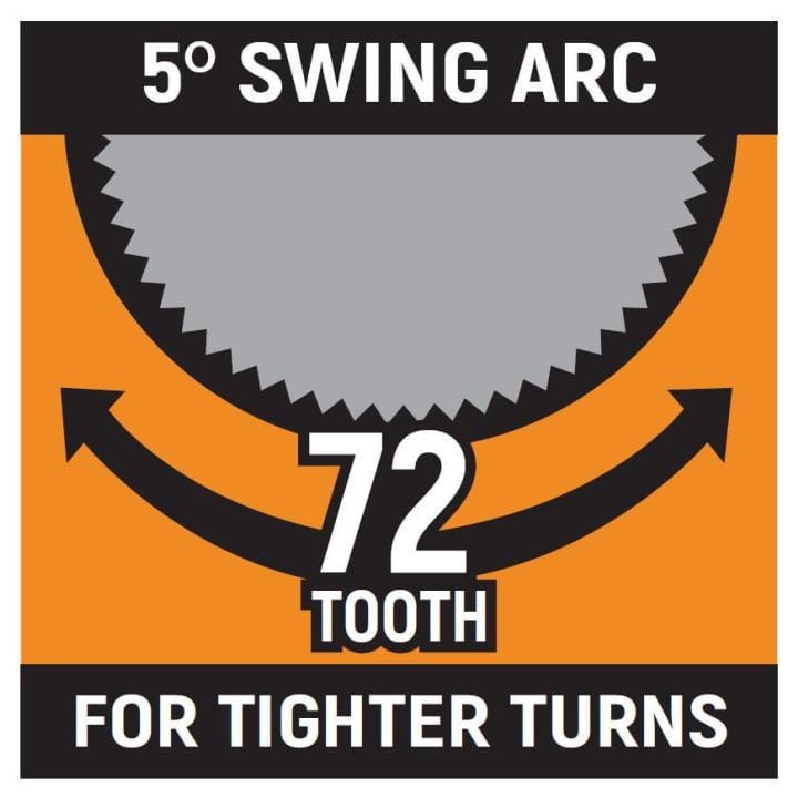 1/4” Drive 72-Tooth Gimbal Ratchet 81027 by GEARWRENCH