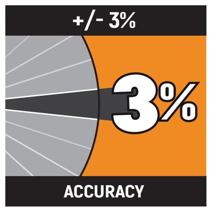 1/4" Drive Micrometer Torque Wrench 85060M by GEARWRENCH
