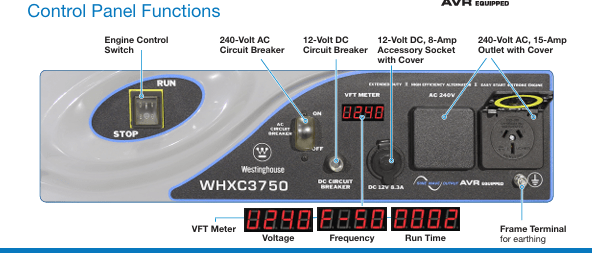 3.75KVA Utility Generator WHXC3750 by Westinghouse
