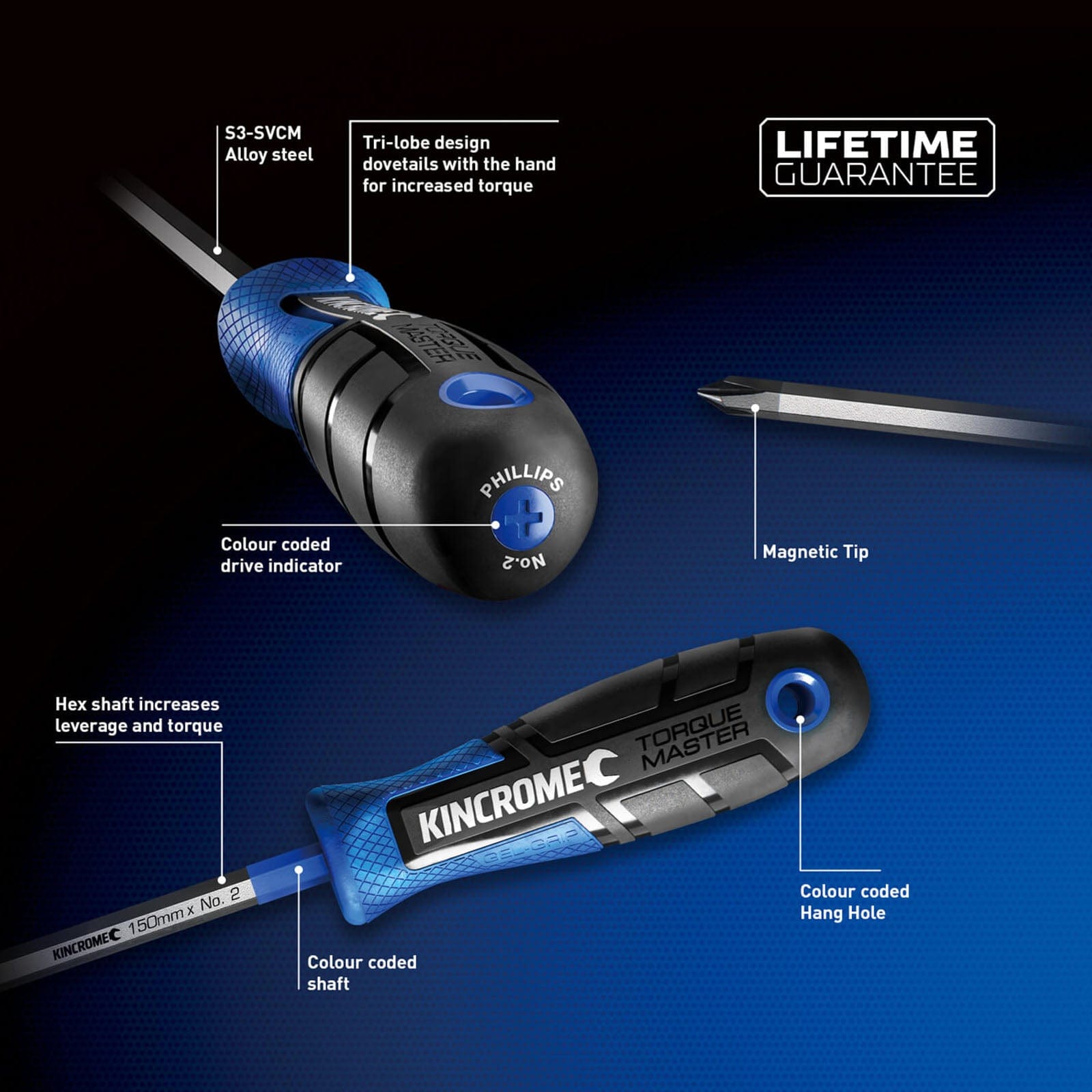 TorqueMaster® Screwdriver Set 4Pce - K5517 by Kincrome