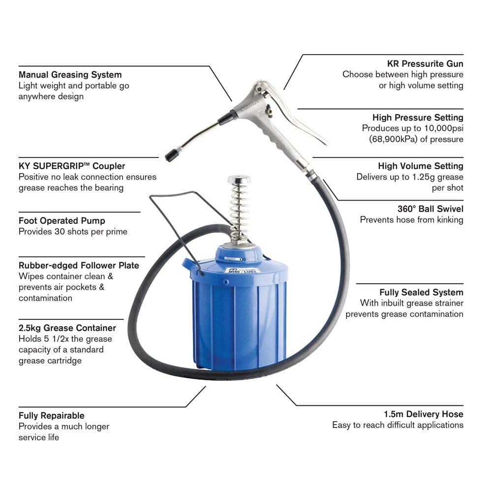 Macnaught MINILUBE® Greasing System K7-24