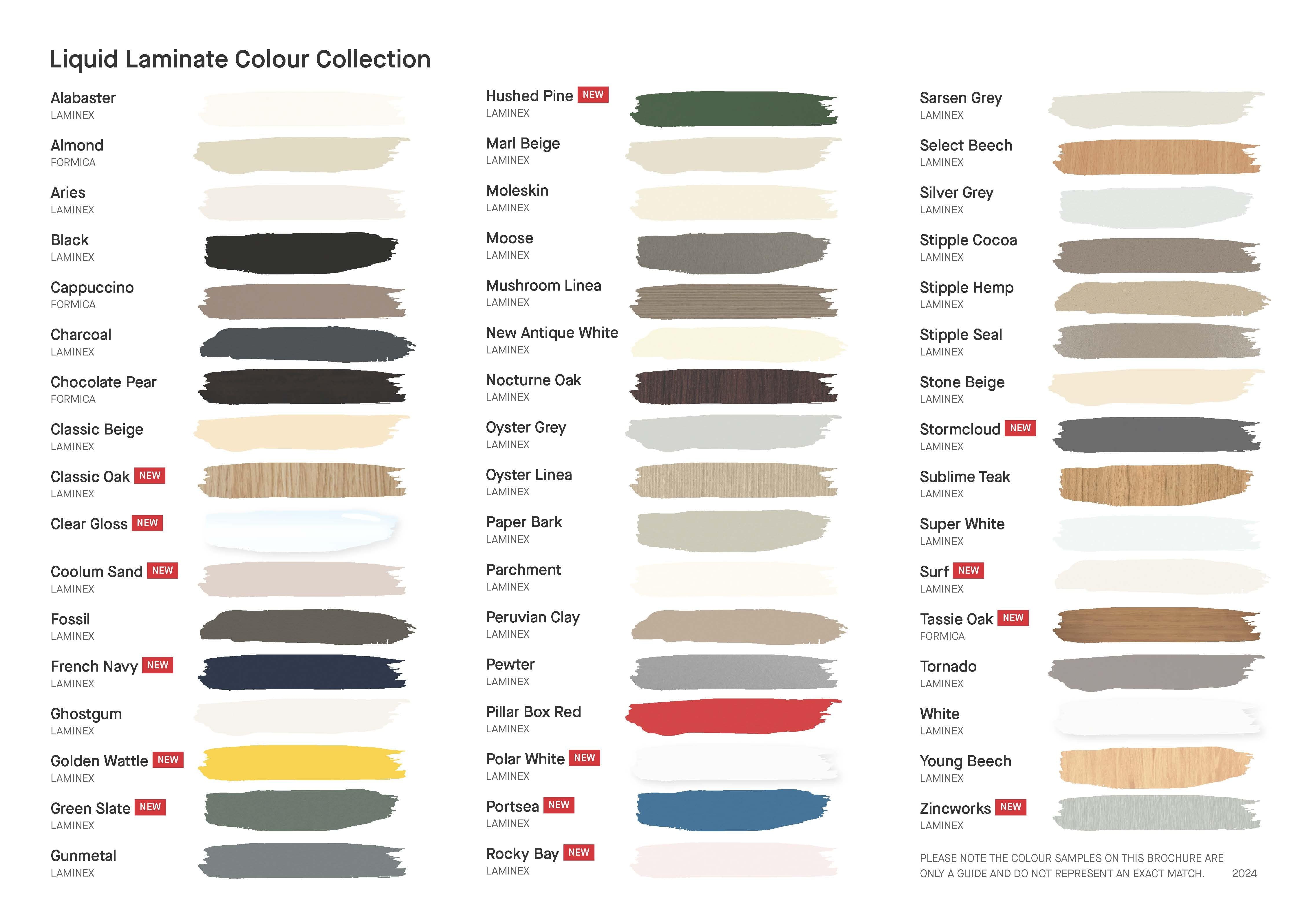 15ml Bottle of Acrylic Liquid Laminate