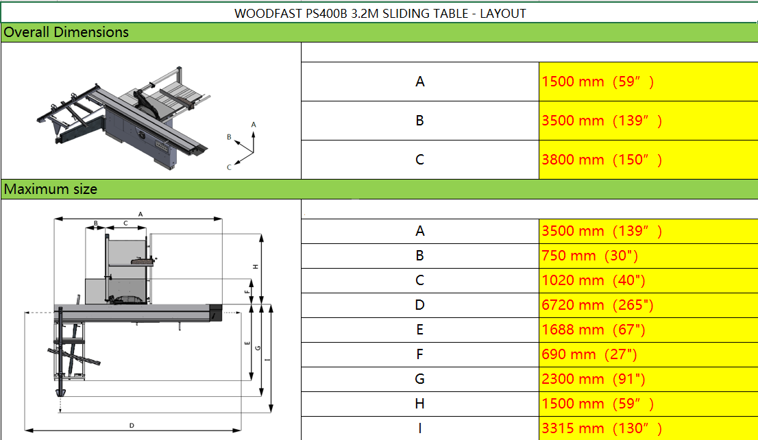 Woodfast 400mm (16") 7.5HP 3.2m Sliding Table (Optional Upgrade to 3.8m Sliding Table) Automatic Rise / Fall & Tilt Panel Saw 415V PS400B