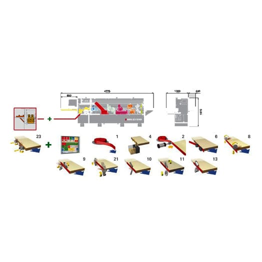 *Pre-Loved* Fravol Fusion Edgebander ST600