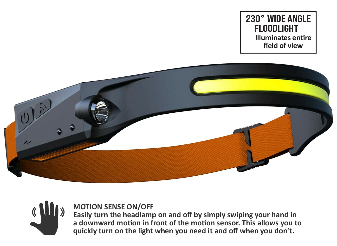 Headlamp Dual Light Cob LED Slimline Motion Sense ON/OFF - SP81491 by SP Tools