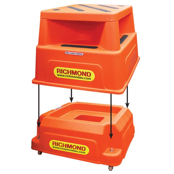 Richmond Wheel & Castor Rolling Safety Step Insert SSR003