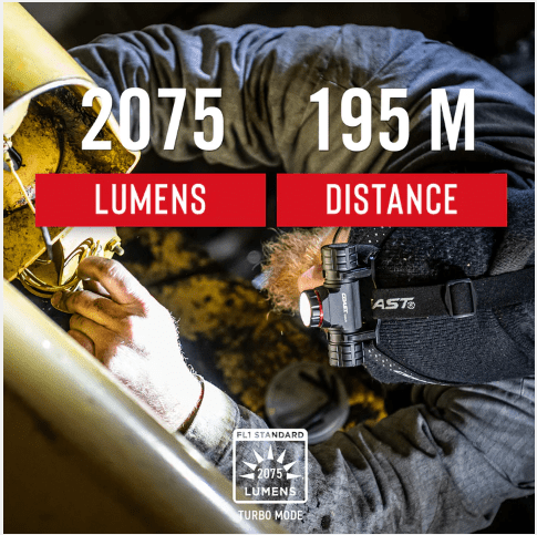 Head Lamp, Rechargeable 1025LM - XPH34R by Coast