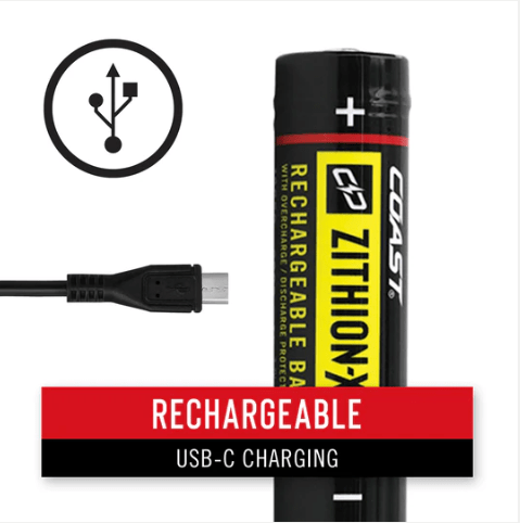 Head Lamp, Rechargeable 1025LM - XPH34R by Coast