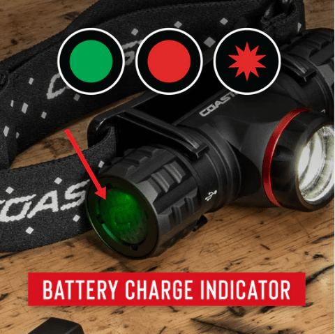 Head Lamp, Rechargeable 1025LM - XPH34R by Coast