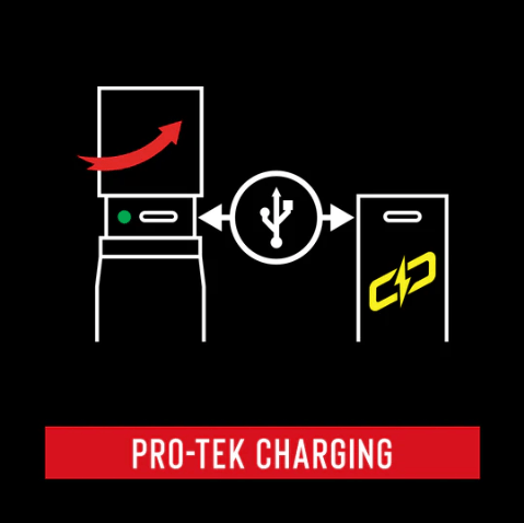 Head Lamp, Rechargeable 1025LM - XPH34R by Coast
