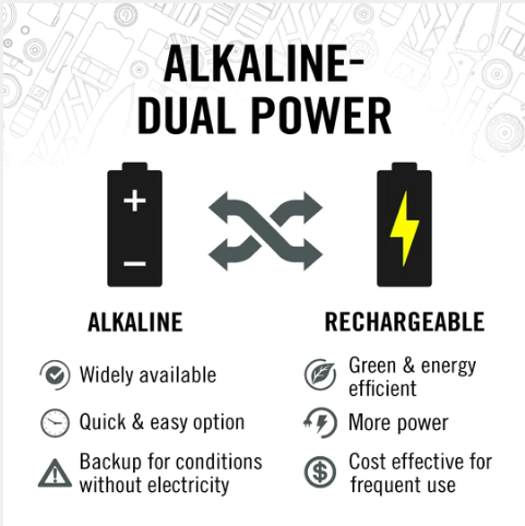 Head Lamp, Wide Angle, 400LM - FL60 by Coast