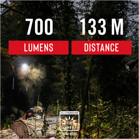 Head Lamp, Dual Colour Pure Beam, 435LM - FL75 by Coast