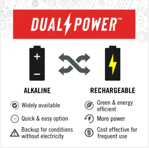 Head Lamp, Dual Colour Pure Beam, 435LM - FL75 by Coast