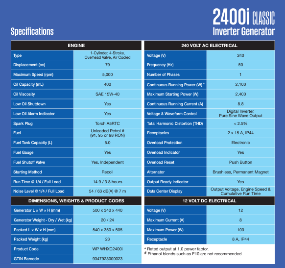 2.4KVA Digital Inverter Generator 2400I by Westinghouse