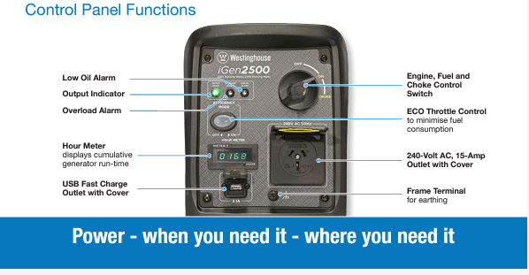 2.5KVA Digital Inverter Generator IGEN2500 by Westinghouse