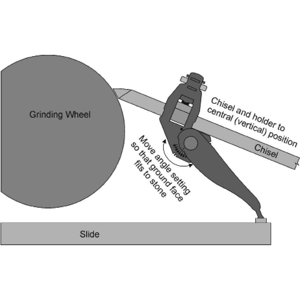 Woodcut Tools Tru-Grind Premium Sharpening System TRUGR 23