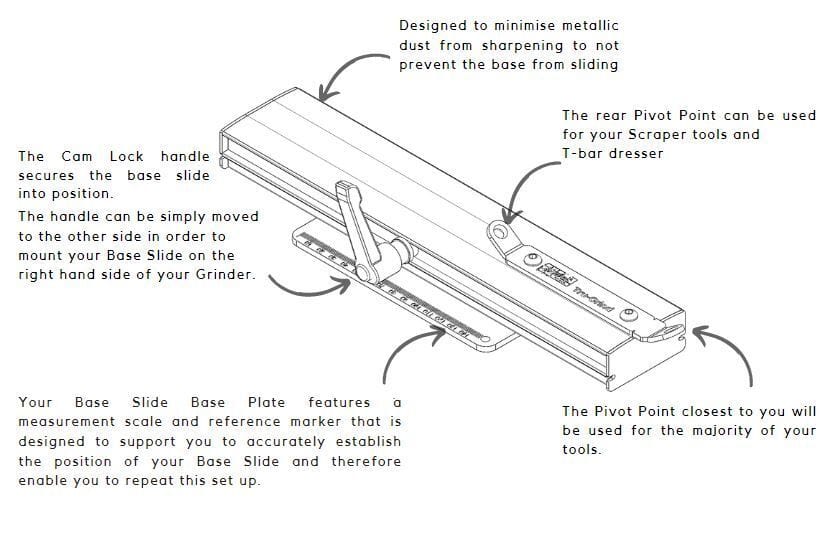 Woodcut Tools Tru-Grind Premium Sharpening System TRUGR 23