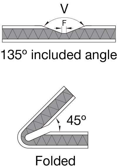 TruaCut Tungsten Carbide Cutter 135° to give 45° Bend in Aluminium Composite Panels TC13545F