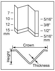 APlus V-15AHA Air / Pneumatic V Nailer (7–15mm) – Picture Frame Assembling Tool with 10.3mm Crown