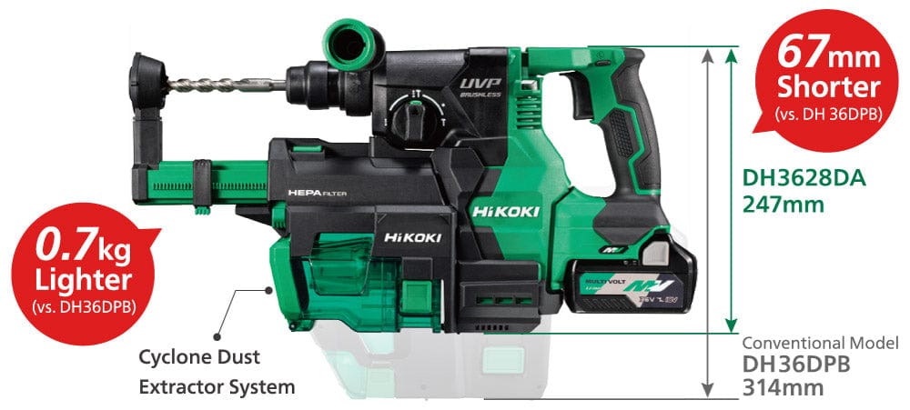 Multi Volt(36V) Cordless Rotary Hammer Bare (Tool Only) DH3628DA by HiKOKI