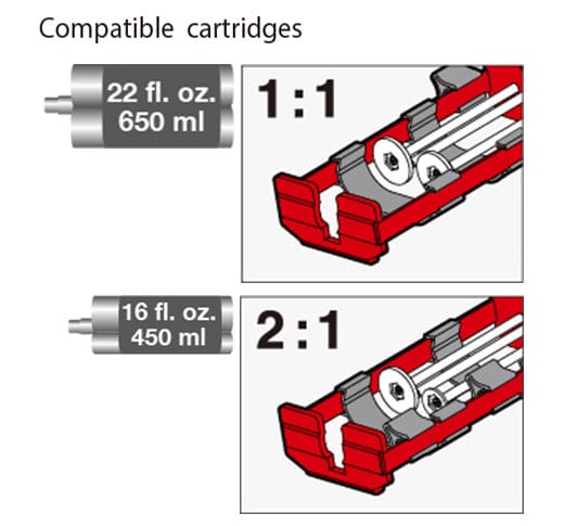 Tajima 650ml or 450ml Dual Component Epoxy Caulking Gun Convoy® Super26 DUO™ CNV-DSP26
