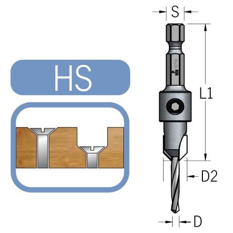 WPW Carbide Tipped Countersinks ASO Series