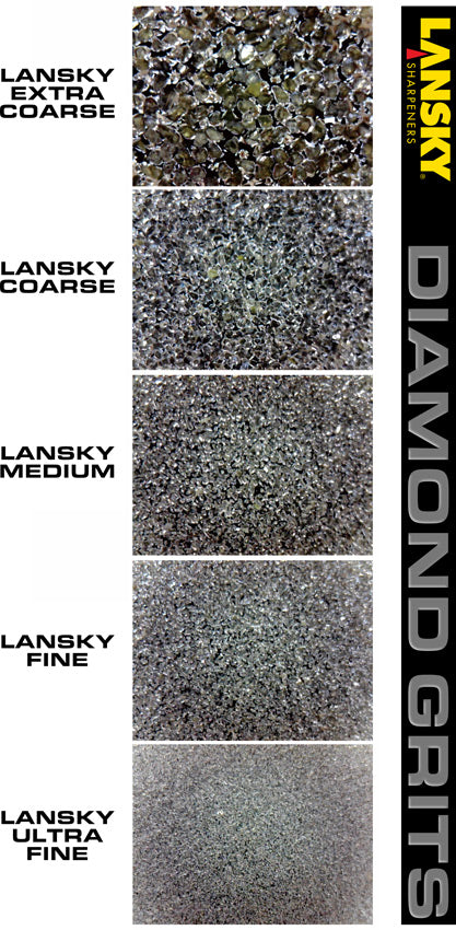 Lanksy Double-Sided Diamond Benchstone Medium / Fine DB2860