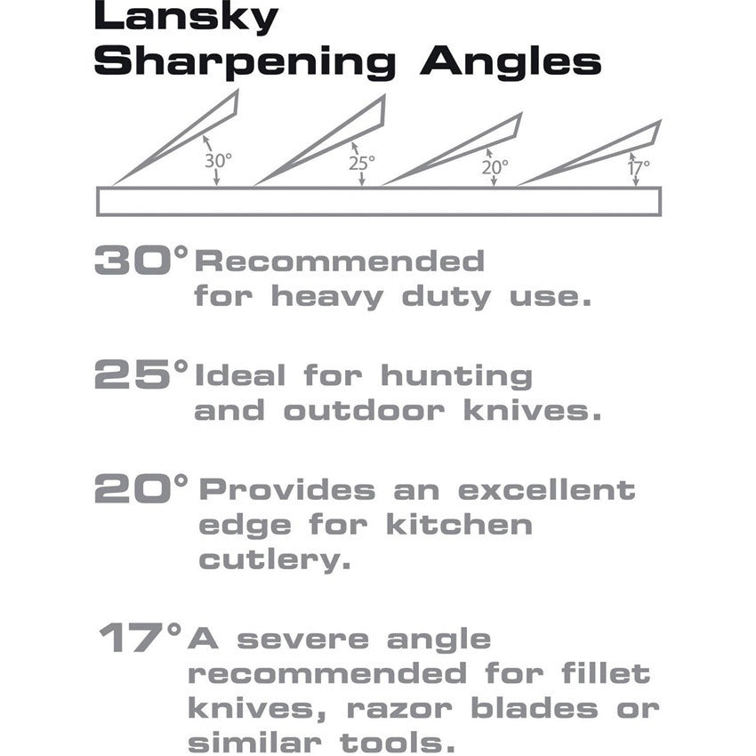 Lanksy Standard 3 Stone Knife Sharpening System LKC03